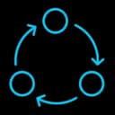 AI & Automation Systems